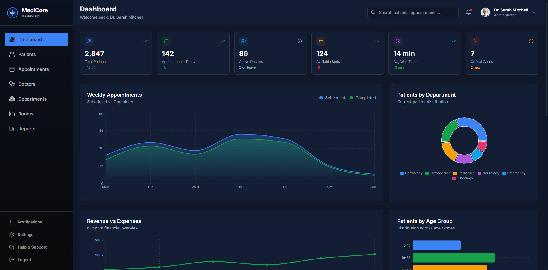 Healthcare Management System — Web App