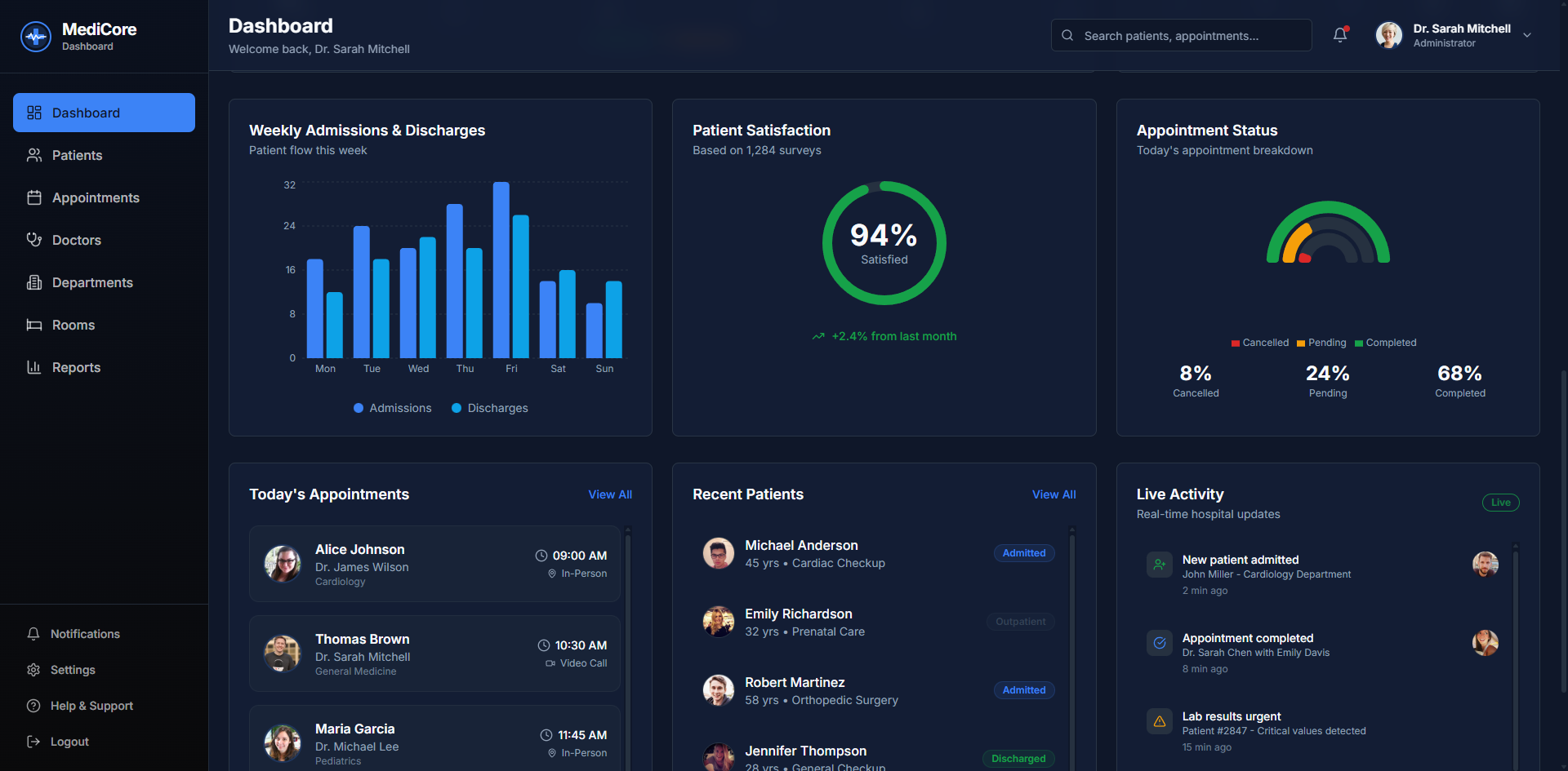 Healthcare Management System screenshot 1